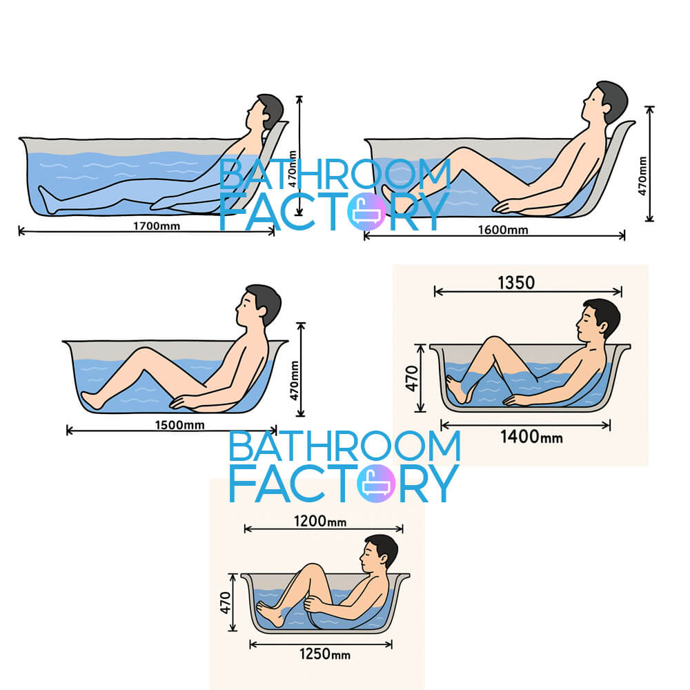 Hướng Dẫn Chọn Kích Thước Bồn Tắm Hoàn Hảo Cho Bạn